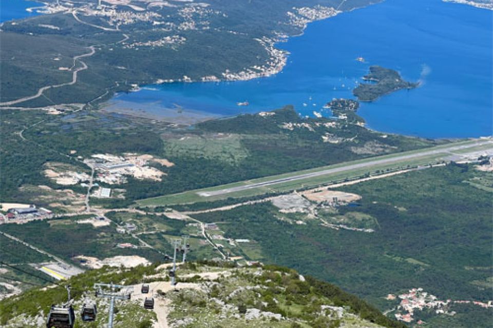 Experience the Thrill of the Cable Car Kotor